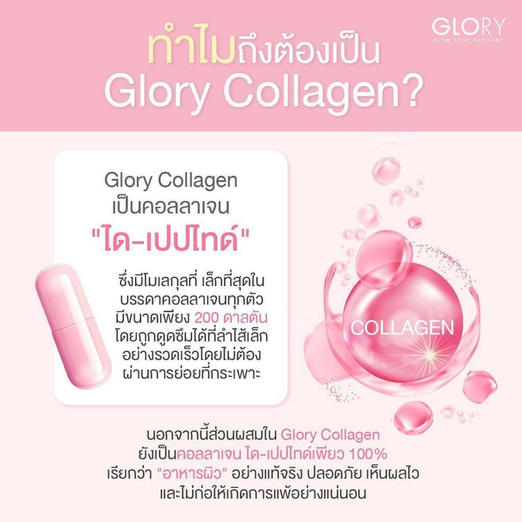 glorycollagenไดเปปไทด์โมเลกุลเล็กดูดซึมไว