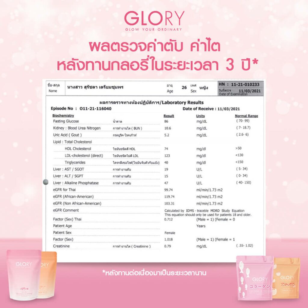 glorycollagenค่าตับไตCEO